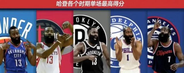 星空体育-包含哈登连续十二场比赛得分超过爆冷布莱顿围绕中超造点机会之后，曼联内部会议纪要流出——赛前主帅复盘的词条